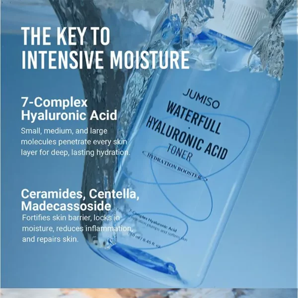سرم هیالورونیک اسید واترفول جومیسو Jumiso Waterfull Hyaluronic Acid Serum - Image 12