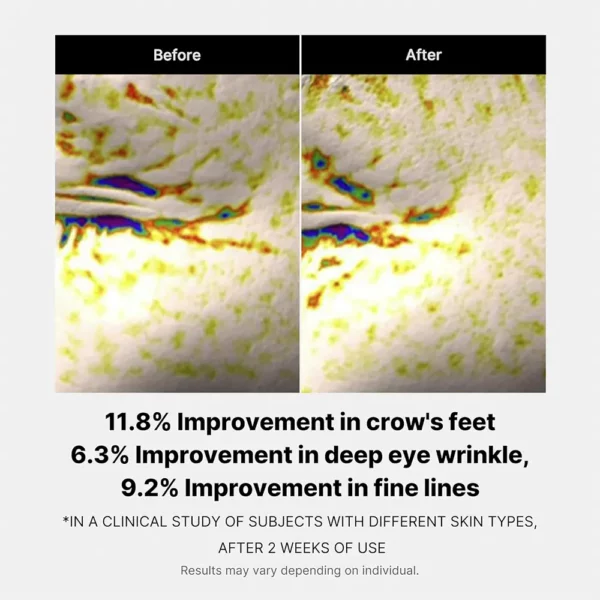 کرم دور چشم جوانساز پپتاید مدی کیوب Medicube Deep Lifting Peptide Eye Cream - Image 4