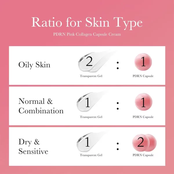 کرم کپسولی کلاژن و PDRN مدی‌ کیوب روشن کننده و ضد چروک Medicube PDRN Pink Collagen Capsule Cream - Image 6