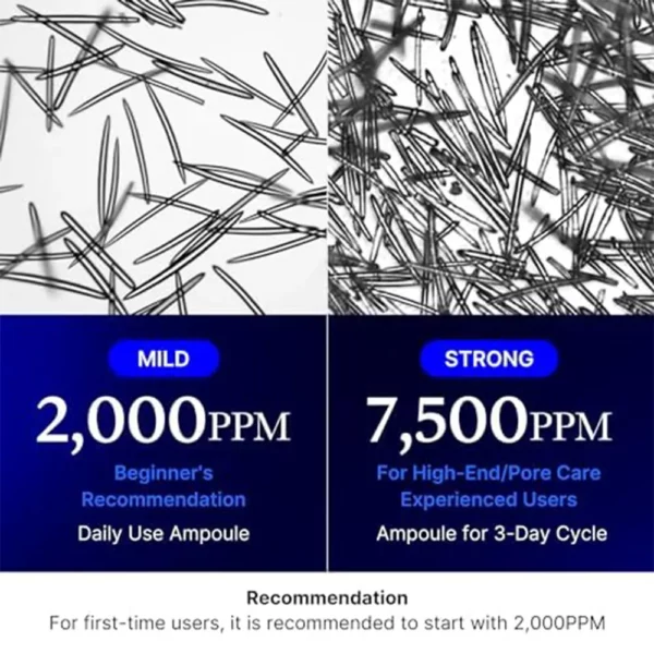 آمپول کنترل منافذ اگزوزوم شات 2000 مدی کیوب Medicube Zero Exosome Shot 2000 Serum - Image 4